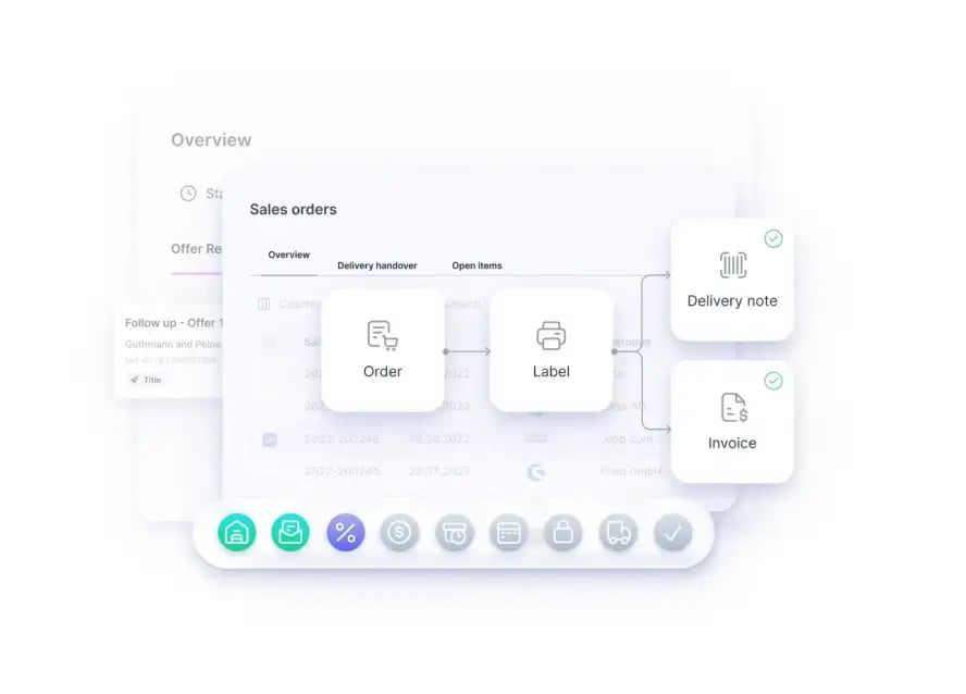 Verkauf, Fulfillment und Finanzen