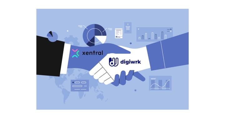 Xentral und digiwrk ag