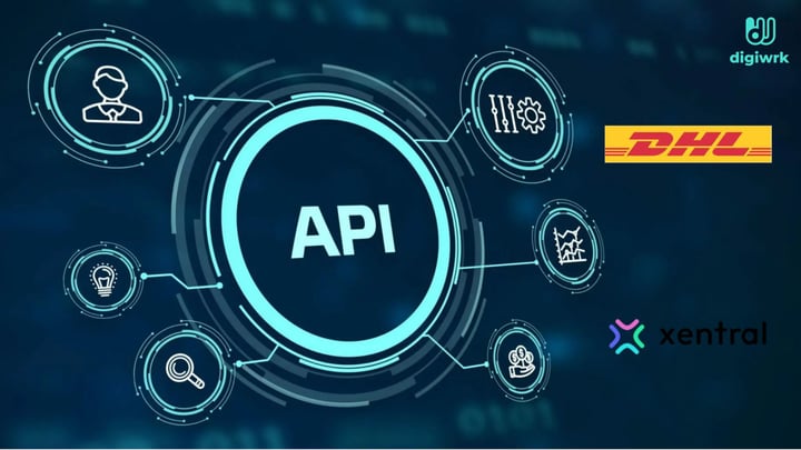 API DHL und Xentral