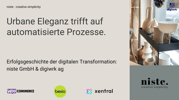 niste GmbH Success Story by digiwrk ag
