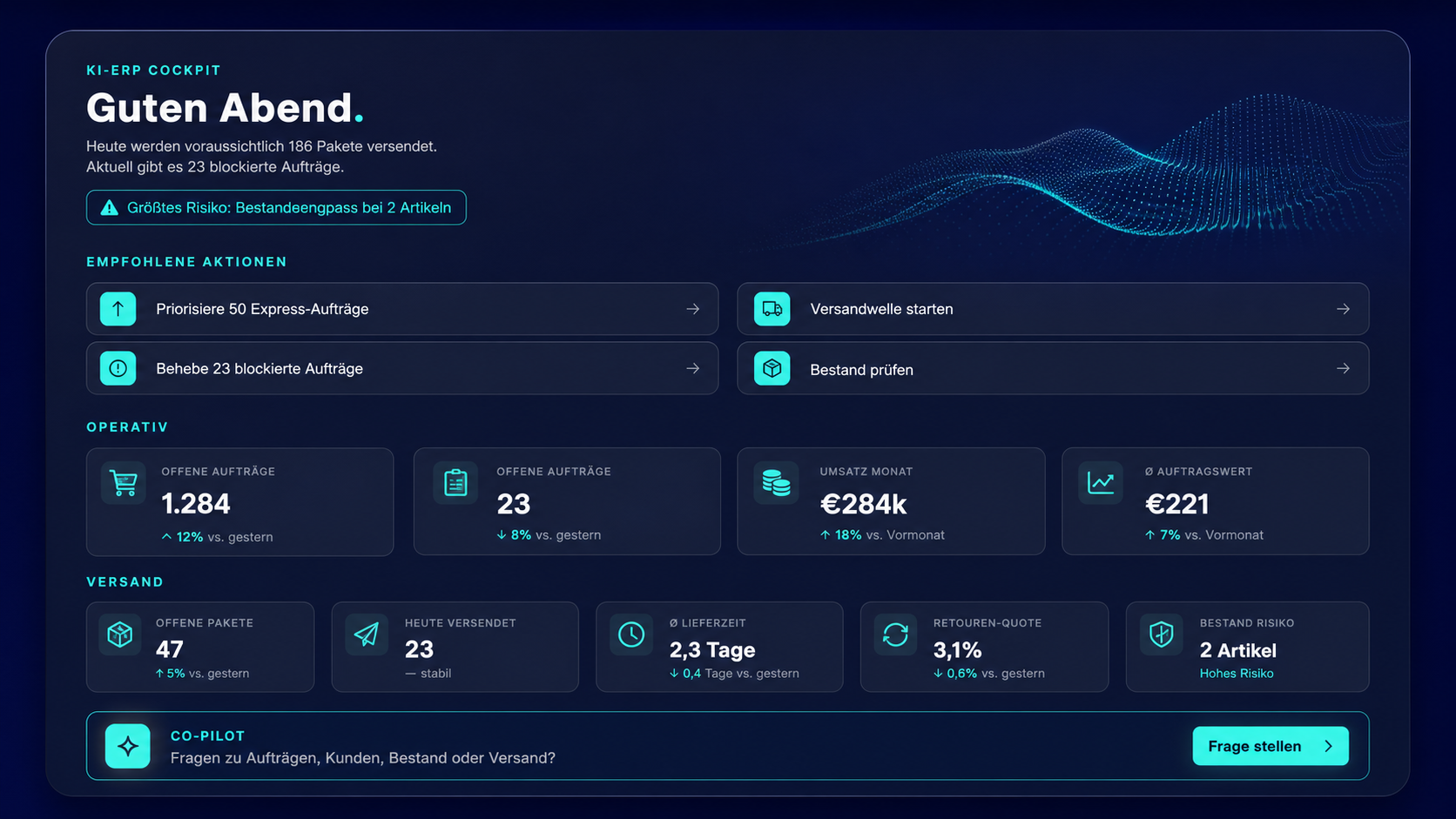 KI-Dashboard im Verkauf